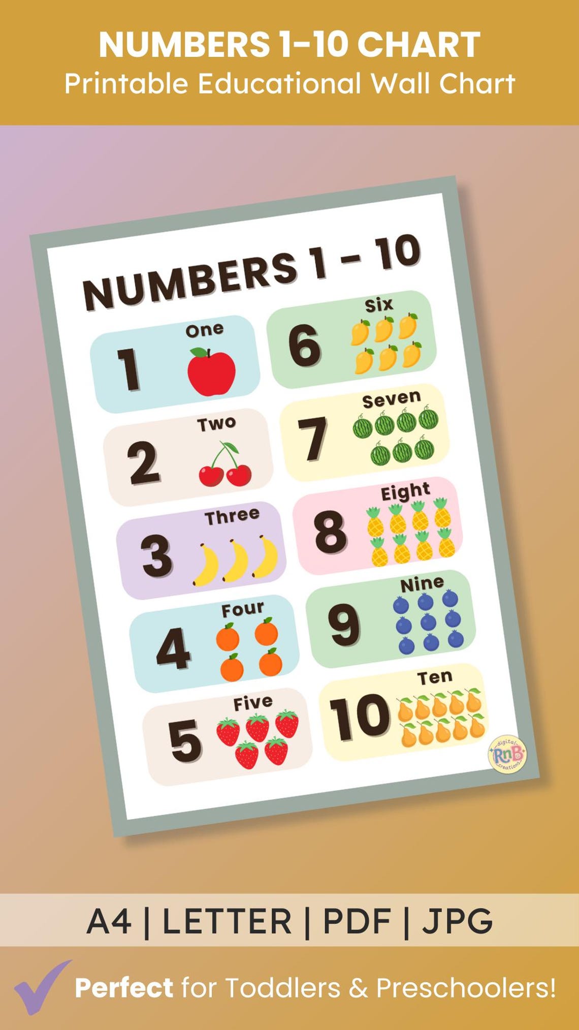 Learn Numbers for Preschool Numbers Educational Wall Art Printable