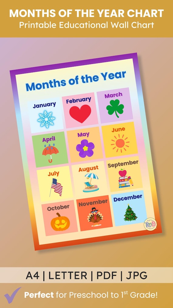 Months Of The Year A4 Poster