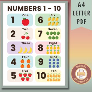 Nummers leren voor voorschoolse nummers Educatieve muurkunst afdrukbare nummerposter afdrukbare Homeschool klas decor nummerkaart 1-10