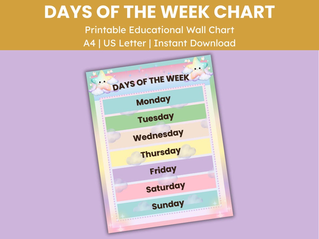 Homeschool Printables Educational Wall Art Printable Days of the Week ...