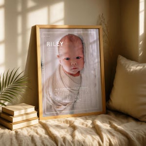 May include: A framed print featuring a baby named Riley. The print includes the baby's name, birth date, and location, with the text "On a Thursday evening in December." The frame is light wood, and the image is set against a neutral background.