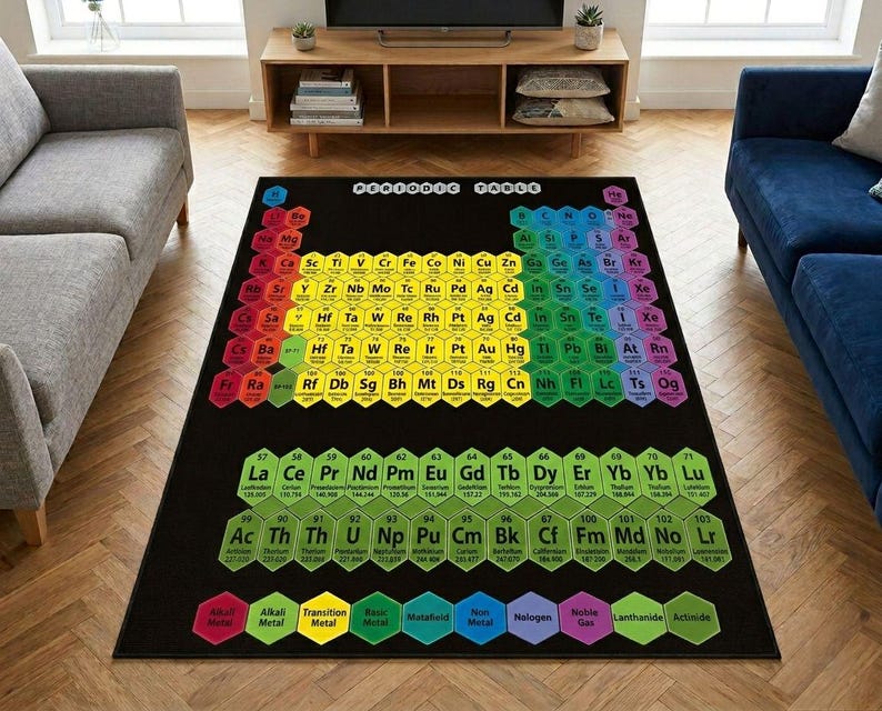 Science Print Rugs Periodic Table Rug: Science Classroom, Non-slip Educational Mat - Etsy