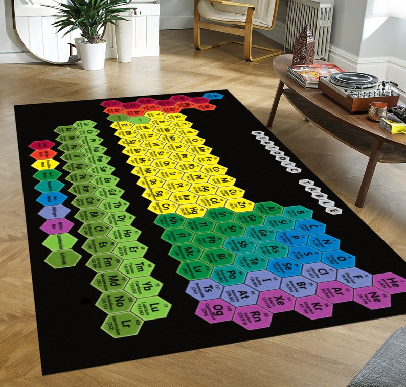 Science Center Rectangle Rug Periodic Table Rug: Science Classroom, Non-slip Educational Mat - Etsy