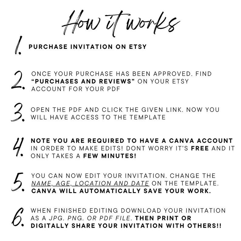 Dinosaur Editable Birthday Invitation Template Printable Birthday Party