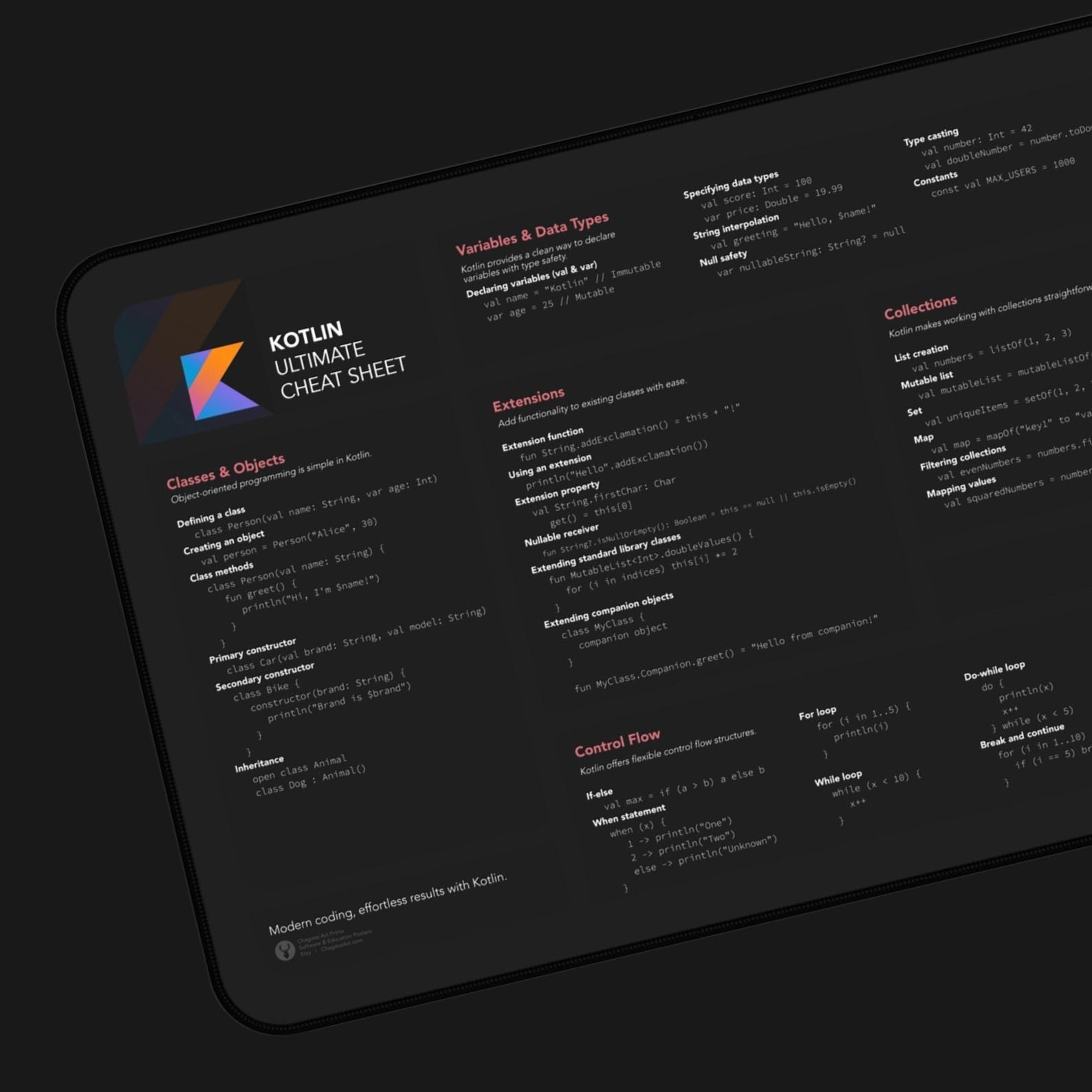 Kotlin Cheat Sheet Kotlin Desk Mat - Kotlin Desk Pad Coder Workstation ...