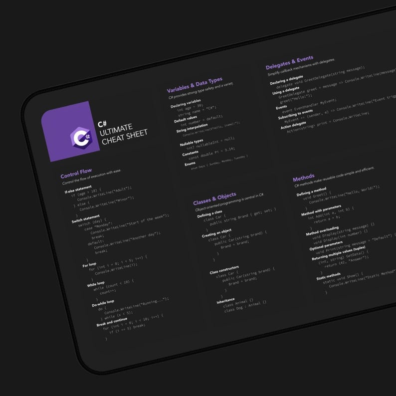 C# Programming Desk Mat - C Sharp Ultimate Cheat Sheet for Developers ...