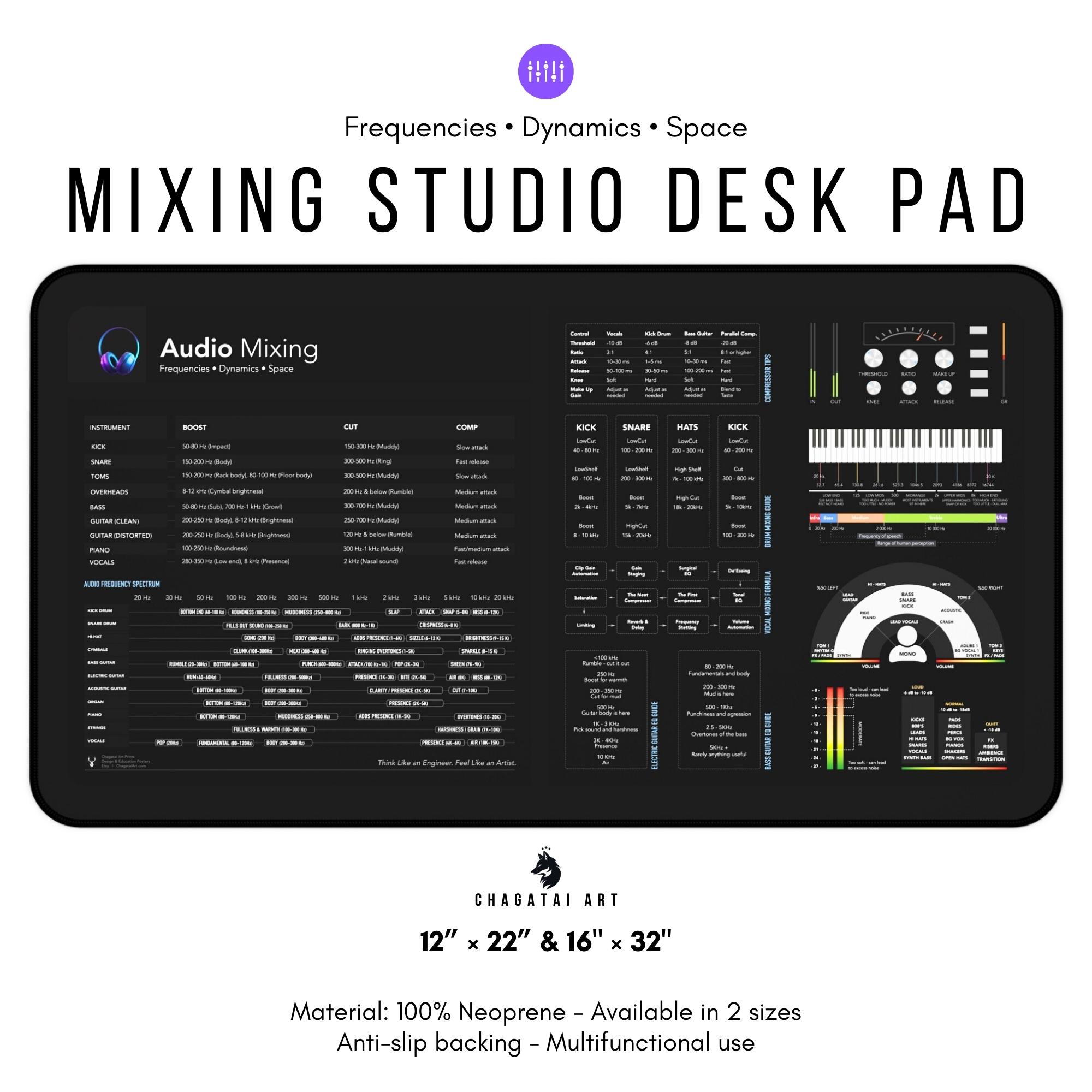 Audio Mixing Deskmat Mixing Cheat Sheet - Audio Engineer Gift Studio ...