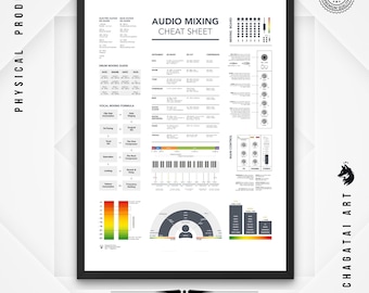 Recording Studio Wall Decor Audio Mixing Cheat Sheet Huge Poster Matte Museum Quality Paper Sound Engineers Gift Mixing Studio