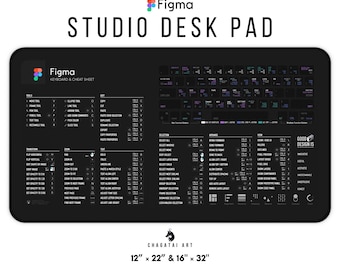 Figma Keyboard Cheat Sheet Desk Mat - UX UI Designers Deskmat, Gift for UI Designers Figma Design DeskMat Ux Ui Design Shortcuts, Figma Keys