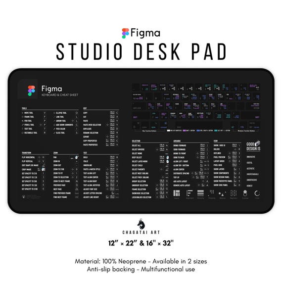 Figma Keyboard Cheat Sheet Desk Mat - UX UI Designers Deskmat, Gift for UI Designers Figma Design DeskMat Ux Ui Design Shortcuts, Figma Keys