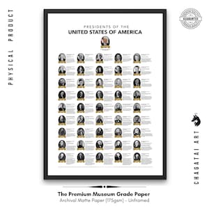 US Presidents Poster: American History Wall Art Print