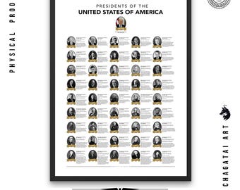 US Präsidenten Poster: Amerikanische Geschichte Wand Kunst Druck