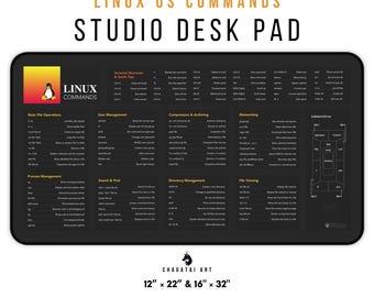 Podkładka pod biurko z poleceniami Linuxa: ściągawka dla programistów