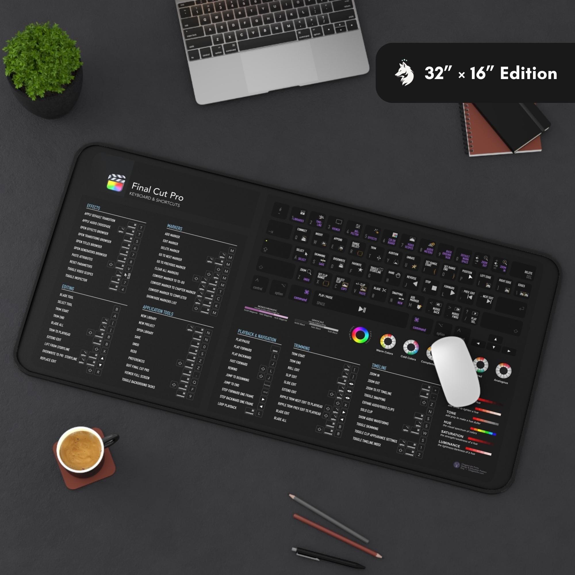 Final Cut Pro Keyboard Shortcuts Desk Mat | Ideal for Filmmakers ...
