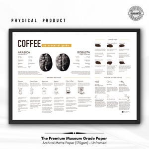 May include: A black and white illustrated poster titled "Coffee: An Essential Guide". The poster provides information on Arabica and Robusta coffee beans, brewing methods, grind sizes, and tips for making better coffee.