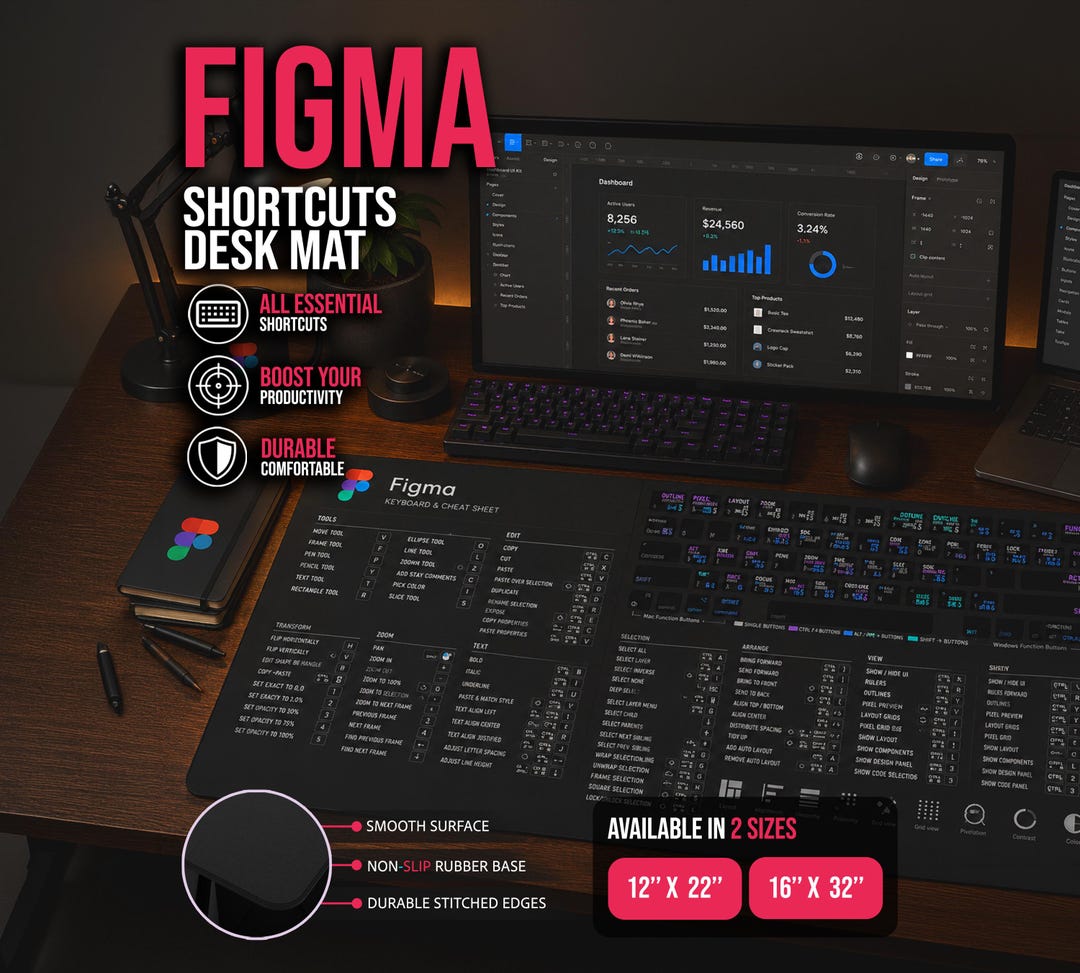 Figma Keyboard Cheat Sheet Desk Mat - UX UI Designers Deskmat, Gift for ...