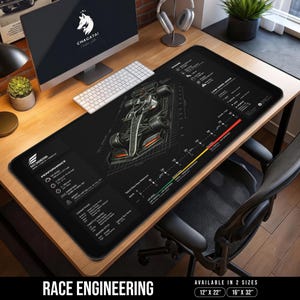 May include: A black rectangular desk mat featuring a white technical illustration of a Formula 1 race car. The mat includes detailed performance data, speed metrics in mph, and engineering diagrams printed in white text across the surface.