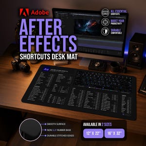 Skrivbordsmatta för kortkommandon i Adobe After Effects – Adobe Creatives Tools, After Effects Designer-musmatta – Tips för snabbtangenter i Adobe After Effects