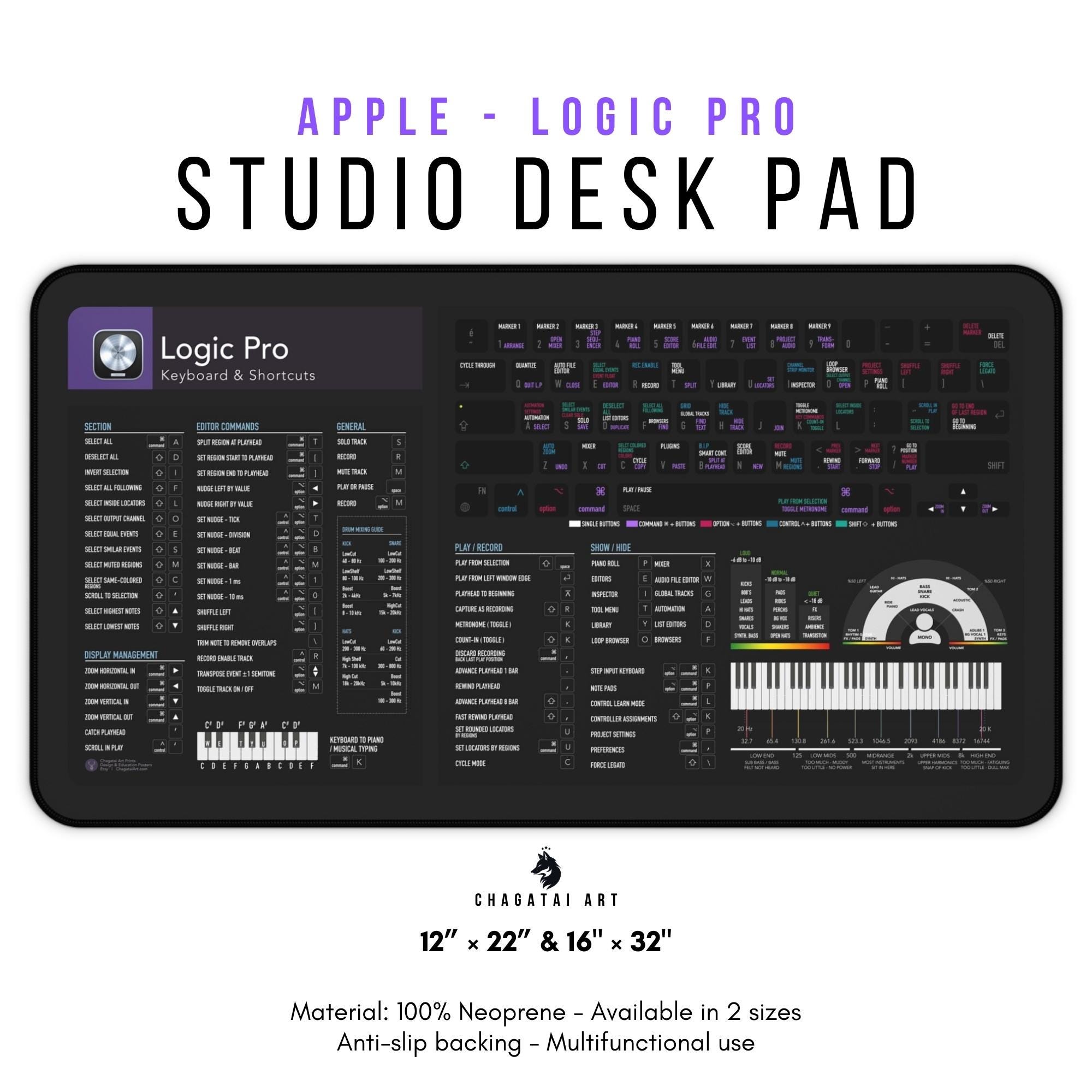 Logic Pro Desk Mat - Apple Logic Pro Shortcuts Music Production