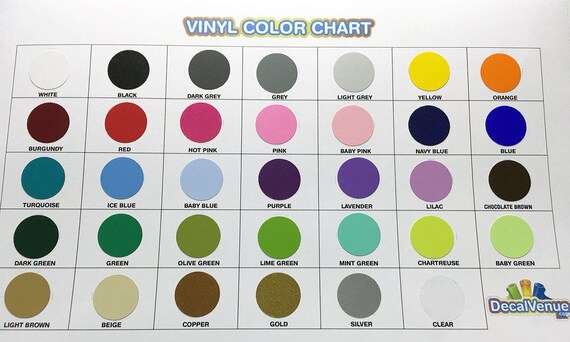 Kit Décalcomanies Vinyle à Pois - Monogramme & Lettrage Déco
