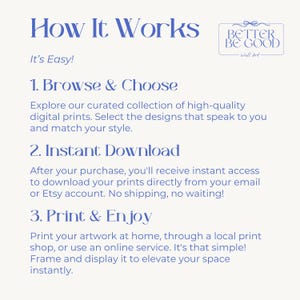 May include: A light blue graphic with the text "How It Works" and instructions for purchasing digital prints. The steps include browsing, downloading, and printing artwork. The Better Be Good Wall Art logo is in the upper right corner.