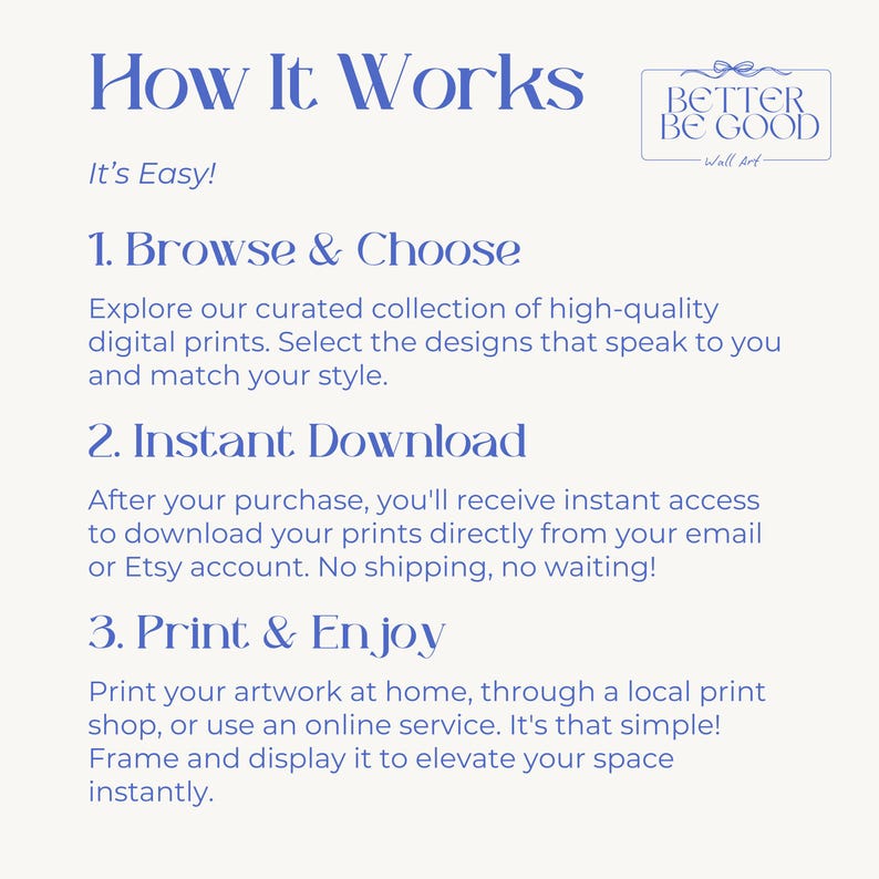 May include: A light blue graphic with the text "How It Works" and instructions for purchasing digital prints. The steps include browsing, downloading, and printing artwork. The Better Be Good Wall Art logo is in the upper right corner.