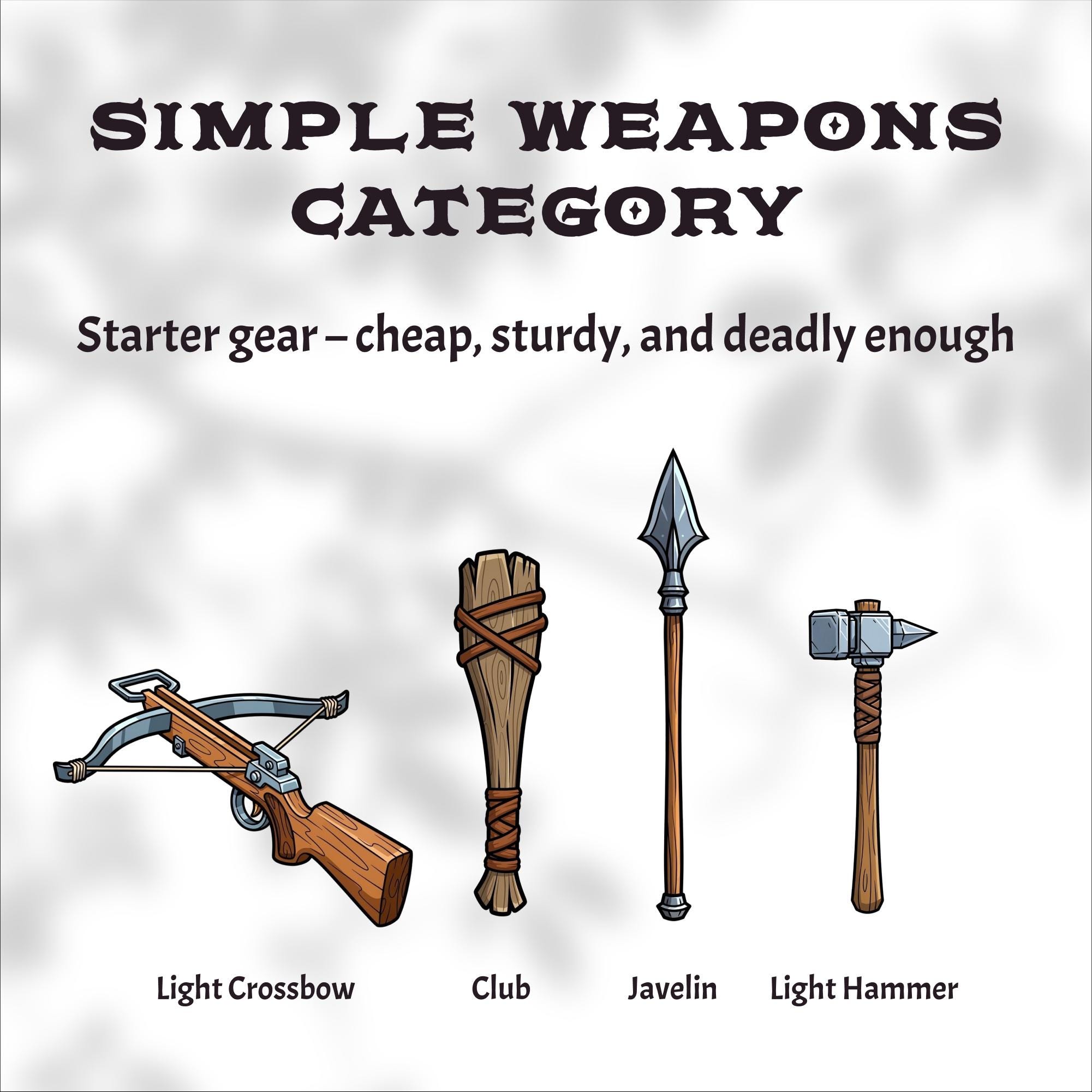 38 Dnd Weapon Clipart – Simple & Martial Fantasy Weapons - Etsy