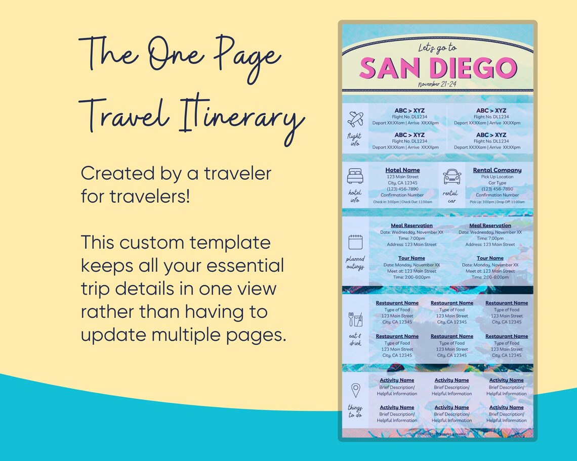 Travel Itinerary Template San Diego Trip Edit in Canva Travel Planner