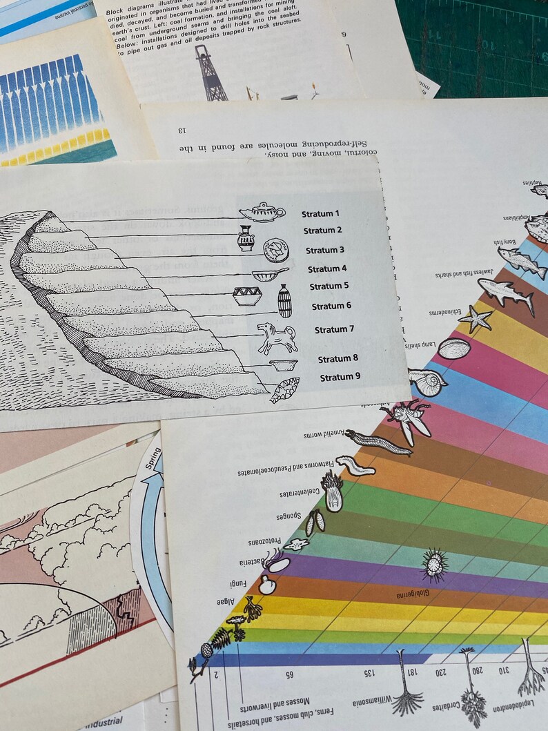 Scientific and Industrial Diagrams Collage Pack