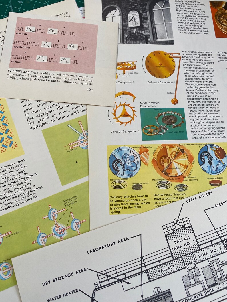 Scientific and Industrial Diagrams Collage Pack