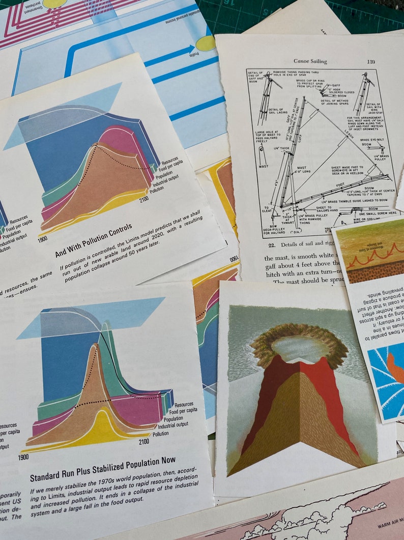 Scientific and Industrial Diagrams Collage Pack