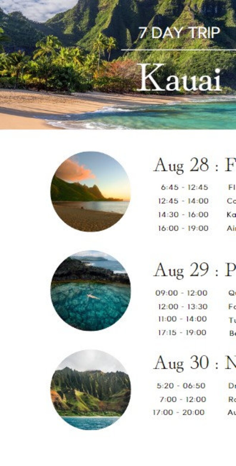 Kauai 7-day Travel Itinerary and Template for First-time Visitors ...