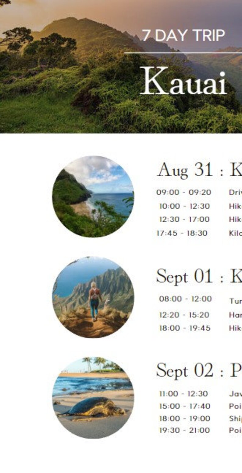 Kauai 7-day Travel Itinerary and Template for First-time Visitors ...