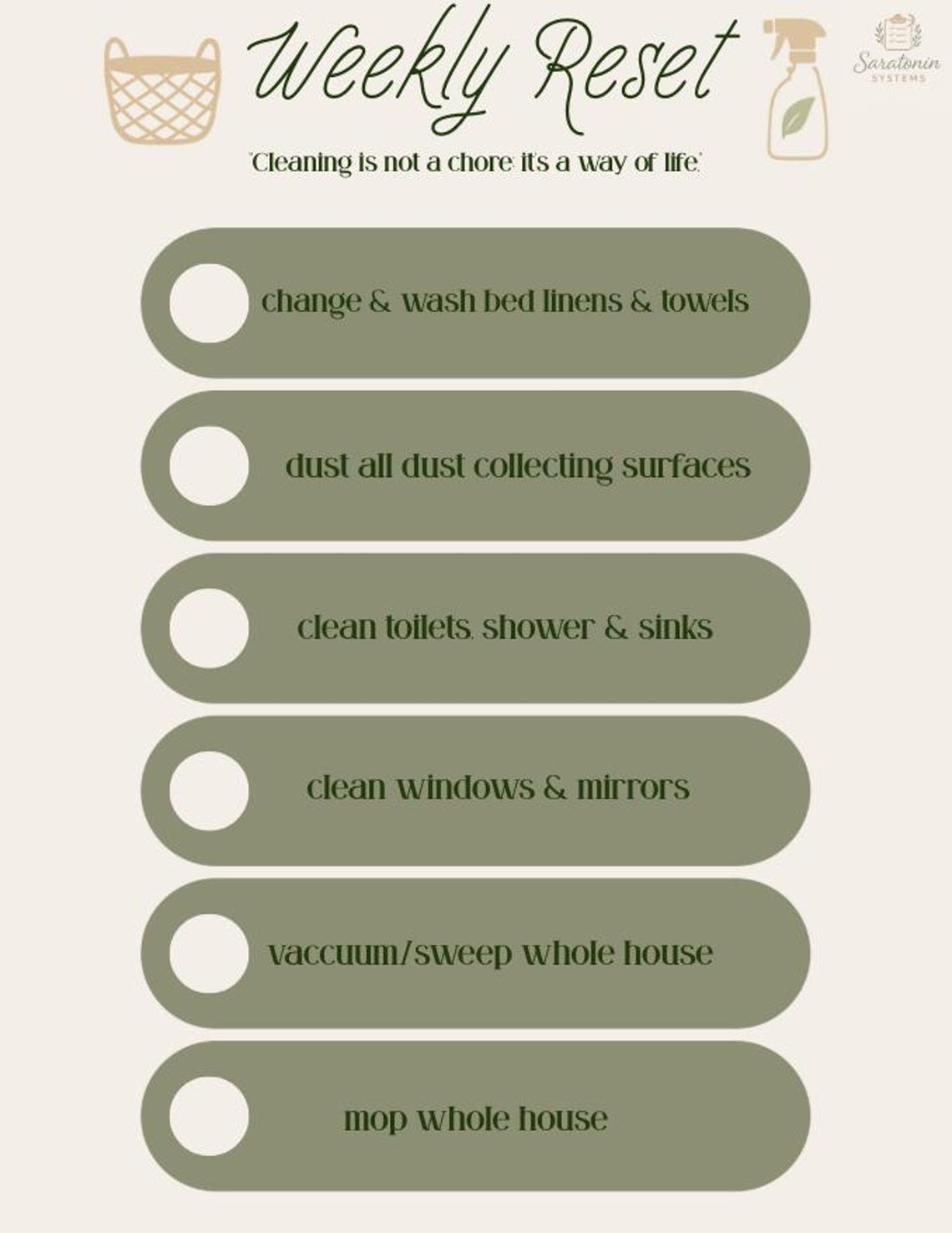 Weekly Reset Cleaning Checklist | Printable or Digital Cleaning Routine ...