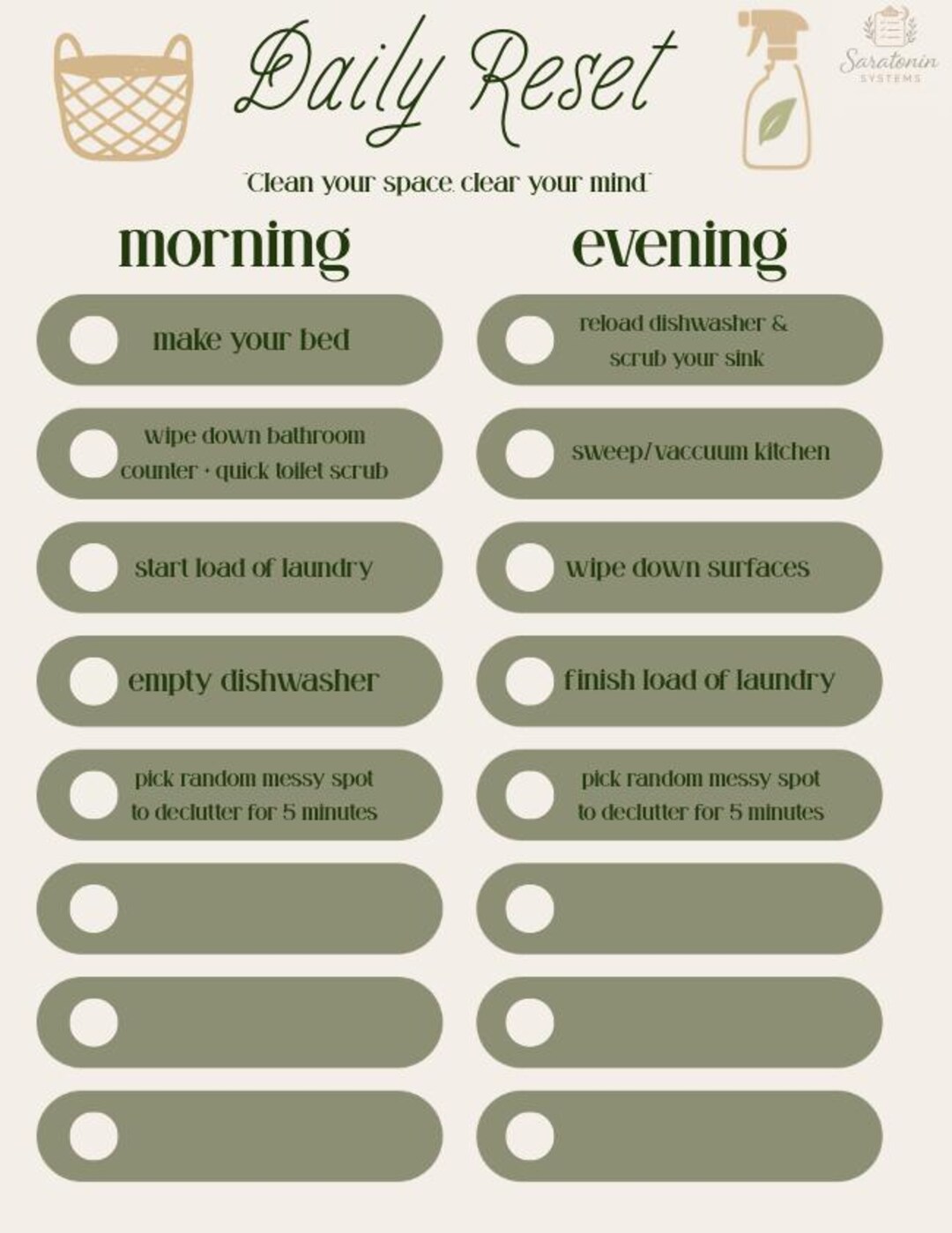 Daily Reset Cleaning Checklist | Editable Routine Chart for Moms ...
