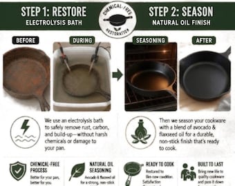 Cast Iron Clean and Restore by mail- Return Shpping Cost Only