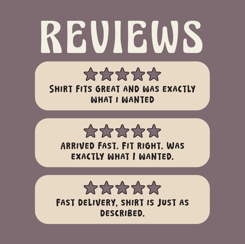 May include: A graphic with the word "REVIEWS" in large, stylized letters. Below are three sections with five-star ratings and customer feedback: "SHIRT FITS GREAT AND WAS EXACTLY WHAT I WANTED," "ARRIVED FAST. FIT RIGHT. WAS EXACTLY WHAT I WANTED," and "FAST DELIVERY, SHIRT IS JUST AS DESCRIBED."