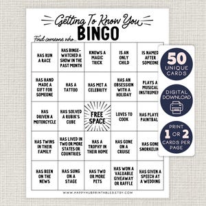 Puede incluir: Una tarjeta de bingo imprimible en blanco y negro con el título "Getting To Know You Bingo". La tarjeta tiene 25 casillas con diferentes indicaciones para que los jugadores encuentren a alguien que coincida con la descripción. Las indicaciones incluyen "Ha corrido una carrera", "Conoce un truco de magia", "Tiene un tatuaje", "Ha conocido a una celebridad", "Tiene una obsesión con un día festivo", "Toca un instrumento musical", "Ha conducido una motocicleta", "Ha resuelto un cubo de Rubik", "Le encanta cocinar", "Ha jugado al paintball", "Tiene gemelos en su familia", "Ha vivido en dos o más estados o países", "Tiene un trofeo en su casa", "Ha ido en un crucero", "Ha hecho snorkel", "Ha estado en las noticias", "Ha cantado en un escenario", "Tiene dos o más mascotas", "Ha ganado un premio valioso o una rifa", "Ha dado un discurso en una boda".