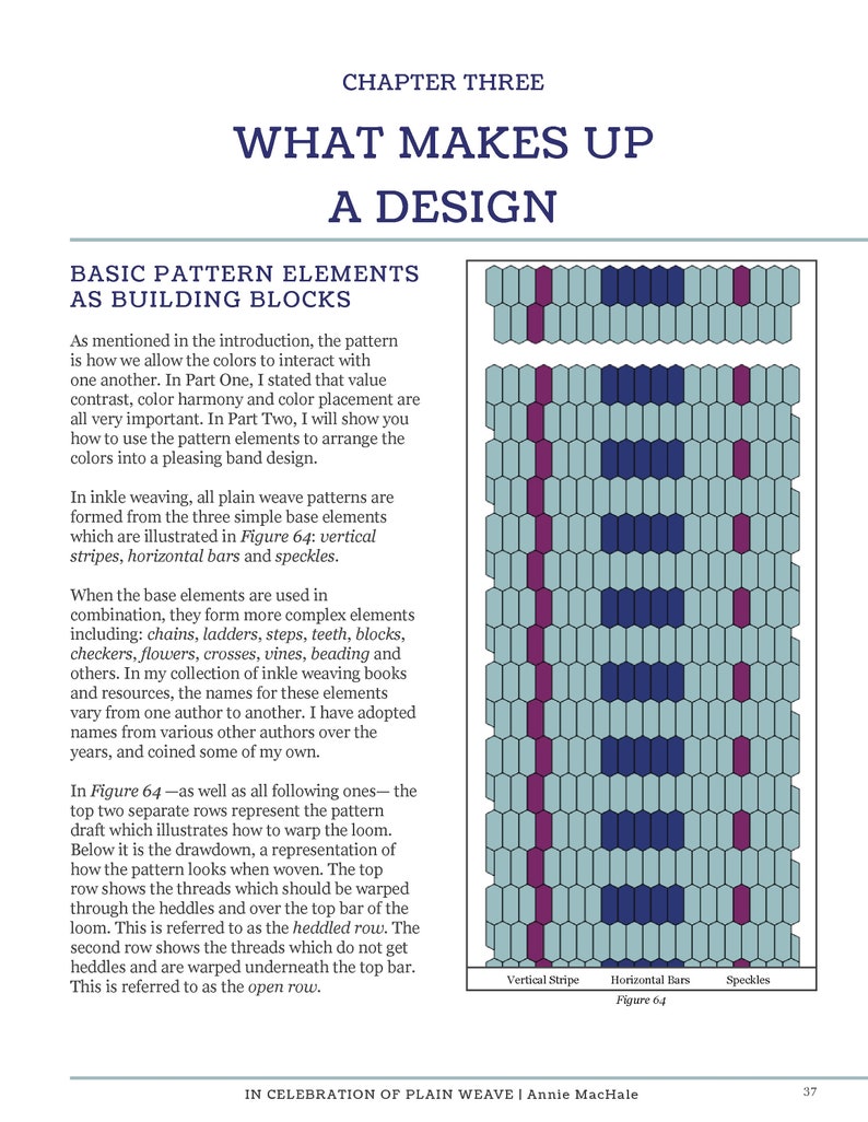 Inkle Weaving Design Book by Annie MacHale In Celebration of Etsy