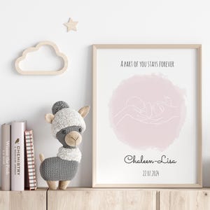 Fehlgeburt Baby Mädchen Geschenk - personalisiertes Totgeburten Poster, Baby Verlust Gedenkstätte, Schwangerschaft Verlust Druck, Geburtszahlen Zeichen, Ruhe in Frieden Art