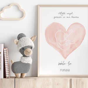 Póster personalizado de muerte fetal: regalo para aborto espontáneo y pérdida de bebé, impresión de pérdida de embarazo, letrero de estadísticas de nacimiento, Descansa en paz, arte de pared para niña