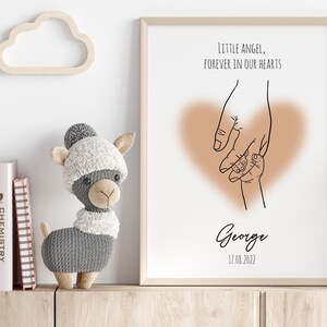 Personalisiertes Totgeburtsposter Fehlgeburt oder Babyverlustgeschenk, Schwangerschaftsverlustdruck, Geburtskennzahlenzeichen, Ruhe in Frieden, Säuglingsverlustandenken