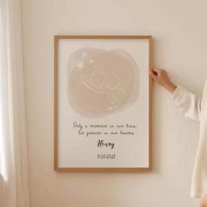 Stillbirth Sign Personalized Stillbirth Poster- Miscarriage Gift, Baby Loss Memorial ...