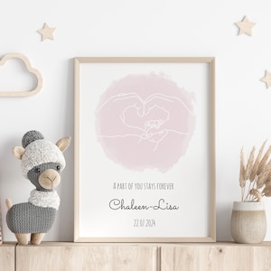 Fehlgeburt Geschenk - personalisiertes Totgeburt Poster, Baby Mädchen Druck, Baby Verlust Gedenken, Schwangerschaft Verlust Kunst, Geburtszahlen Zeichen, Ruhe in Frieden