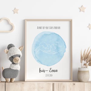 Fehlgeburt Geschenk - personalisiertes Totgeburten Poster, Baby Verlust Gedenkstätte, Schwangerschaft Verlust Druck, Geburtszahlen Zeichen, Ruhe in Frieden, Baby Jungen Kunst