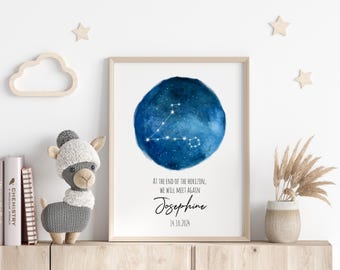 Personalized Zodiac Star Map Poster- Miscarriage Gift, Stillbirth Memorial, Baby Loss Wall Art, Birth Stats pisces Sign, Infant Loss Print