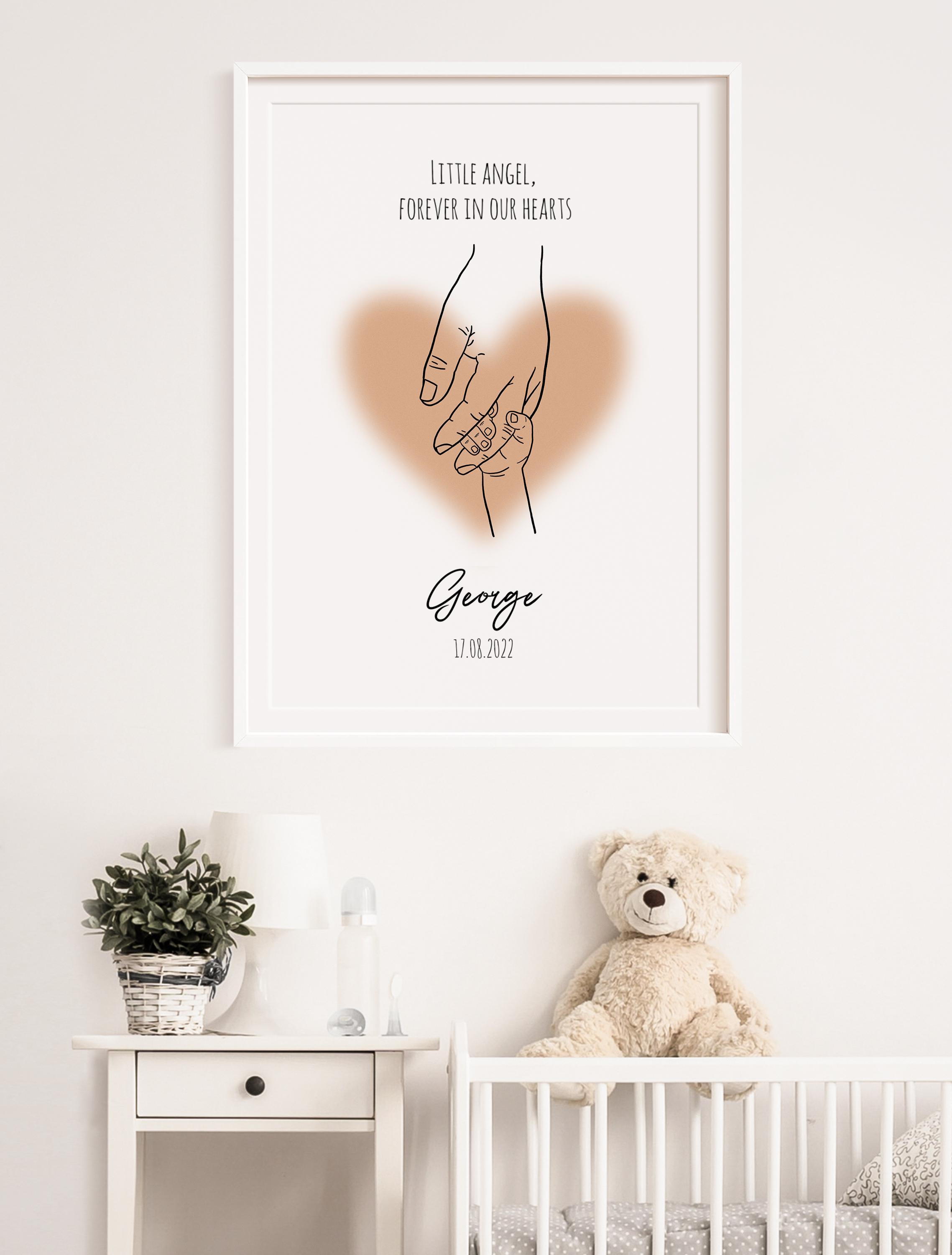 Stillbirth Sign Personalized Stillbirth Poster- Miscarriage or Baby Loss Gift ...