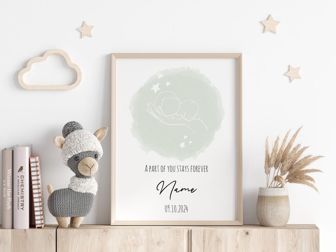Stillbirth Sign Personalized Stillbirth Poster- Miscarriage Gift, Baby Loss Memorial ...