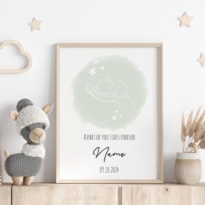 Personalisiertes Totgeburten Poster-Fehlgeburt Geschenk, Baby Verlust Gedenkstätte, Schwangerschaft Verlust Wand Kunst, Geburts Stats Zeichen, Ruhe in Frieden, Säuglingsverlust