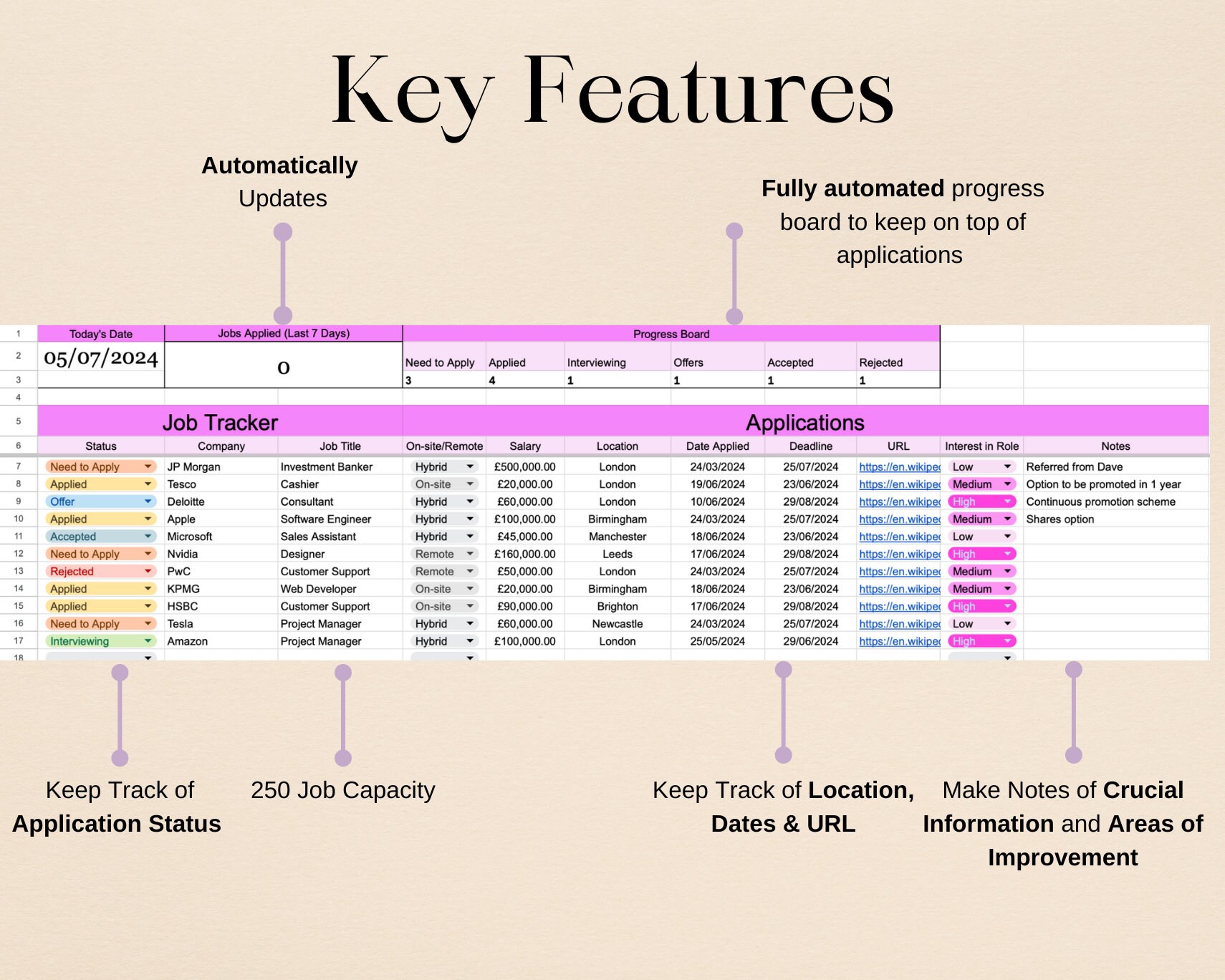 Internship & Job Application Tracker 2025 | Excel Template (digital ...